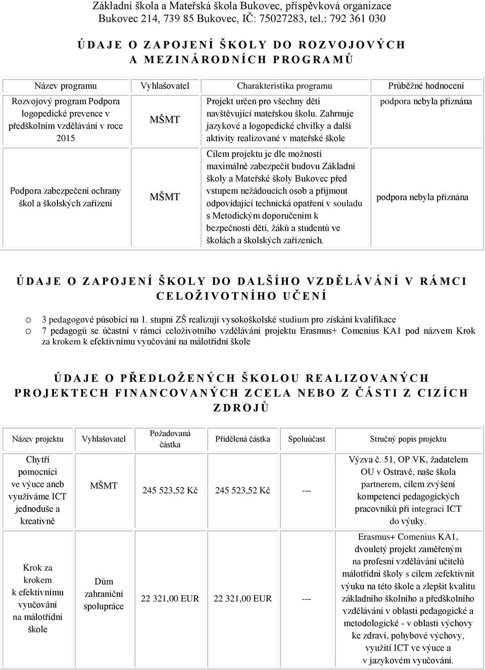 Zahrnuje jazykové a logopedické chvilky a další aktivity realizované v mateřské škole Cílem projektu je dle možností maximálně zabezpečit budovu Základní školy a Mateřské školy Bukovec před vstupem