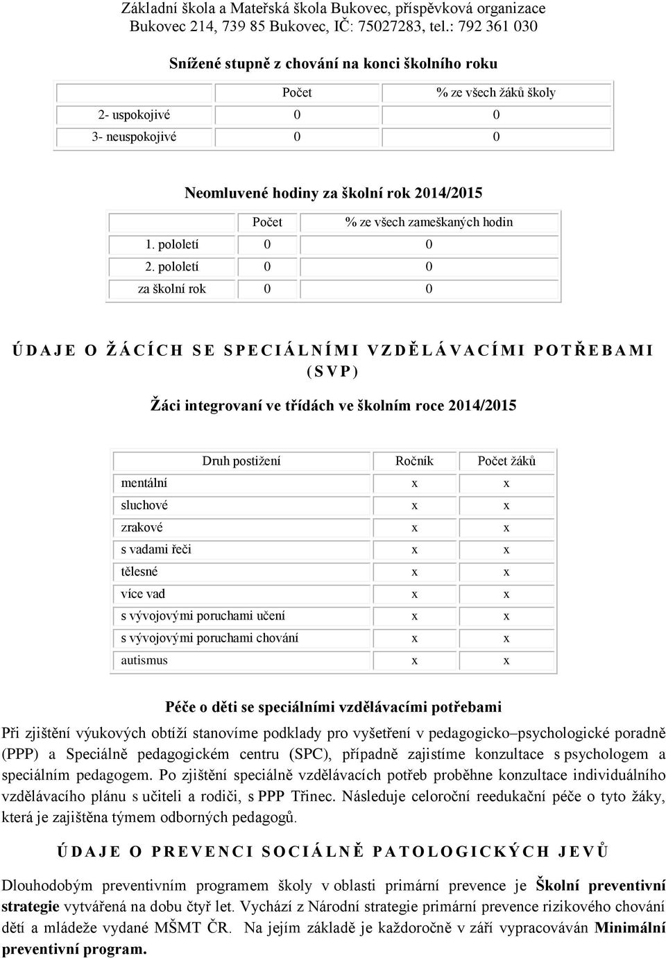 pololetí 0 0 za školní rok 0 0 Ú D A J E O Ž Á C Í C H S E S P E C I Á L N Í M I V Z D Ě L Á V A C Í M I P O T Ř E B A M I ( S V P ) Žáci integrovaní ve třídách ve školním roce 2014/2015 Druh