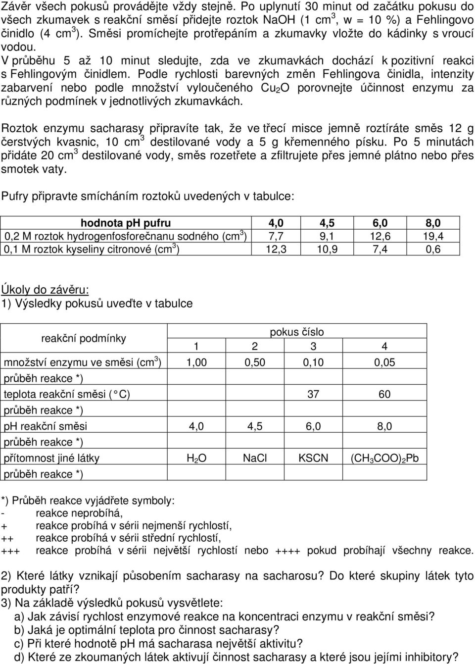 Podle rychlosti barevných změn Fehlingova činidla, intenzity zabarvení nebo podle množství vyloučeného Cu 2 O porovnejte účinnost enzymu za různých podmínek v jednotlivých zkumavkách.