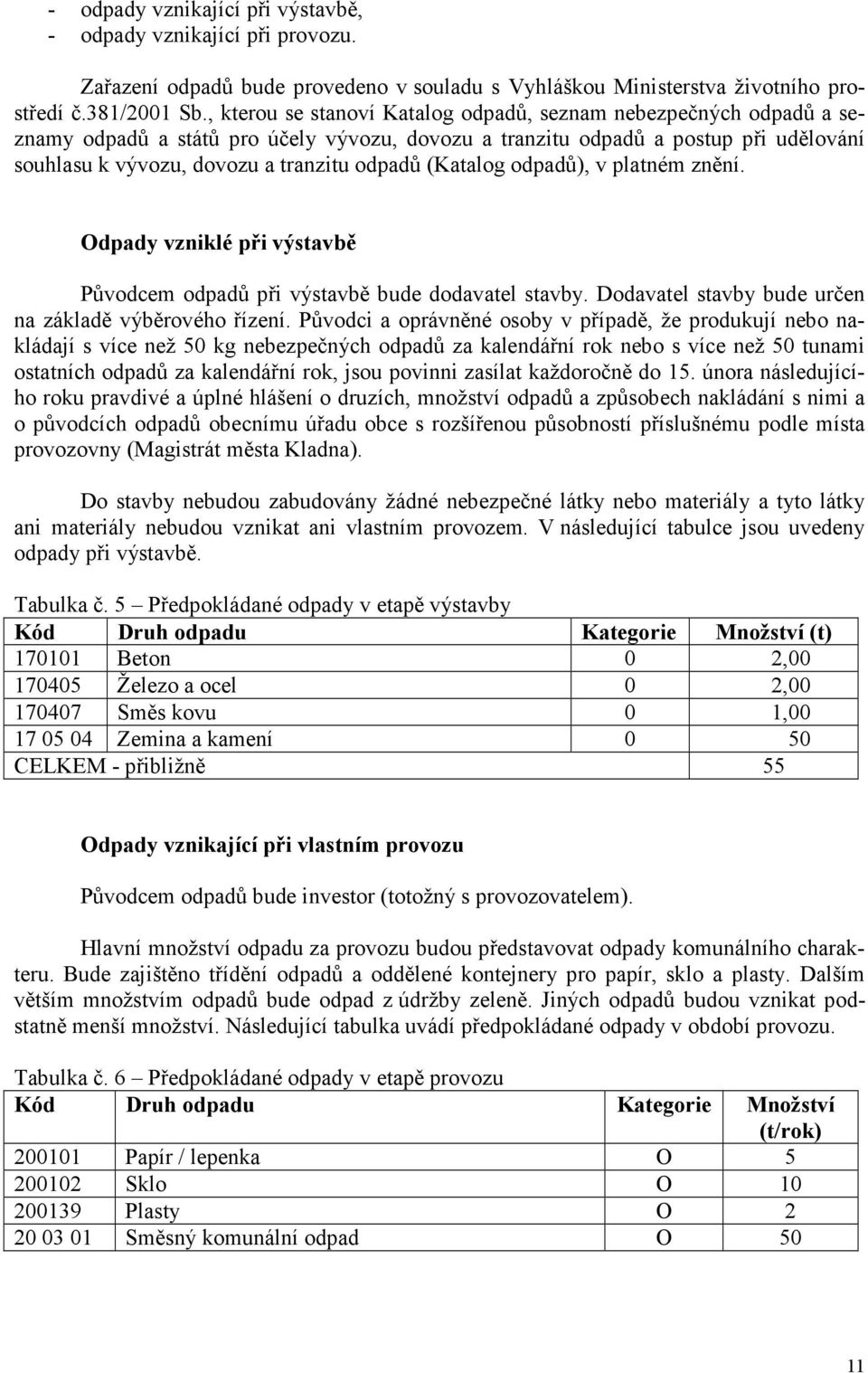 (Katalog odpadů), v platném znění. Odpady vzniklé při výstavbě Původcem odpadů při výstavbě bude dodavatel stavby. Dodavatel stavby bude určen na základě výběrového řízení.
