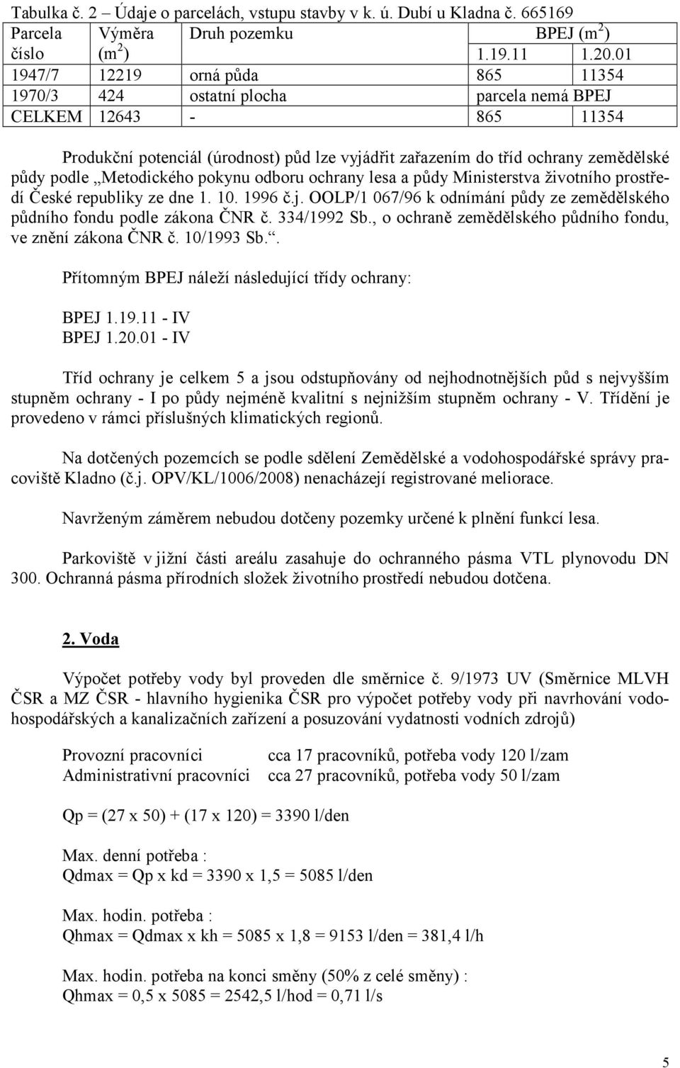 Metodického pokynu odboru ochrany lesa a půdy Ministerstva životního prostředí České republiky ze dne 1. 10. 1996 č.j. OOLP/1 067/96 k odnímání půdy ze zemědělského půdního fondu podle zákona ČNR č.