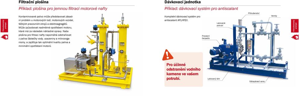 Naše plošina pro filtraci nafty napomáhá odstraňovat z paliva částečky vody, usazeniny a mikroorganismy, a zajišťuje tak optimální kvalitu paliva a minimální opotřebení motorů.