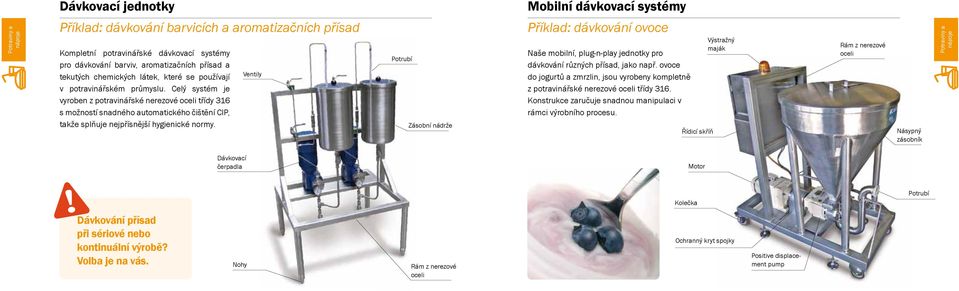 Celý systém je vyroben z potravinářské třídy 316 s možností snadného automatického čištění CIP, takže splňuje nejpřísnější hygienické normy.