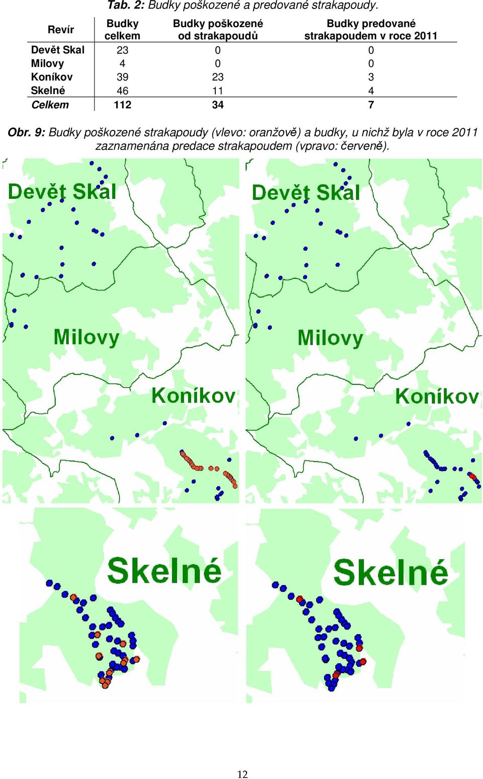 2011 Devět Skal 23 0 0 Milovy 4 0 0 Koníkov 39 23 3 Skelné 46 11 4 Celkem 112 34 7 Obr.