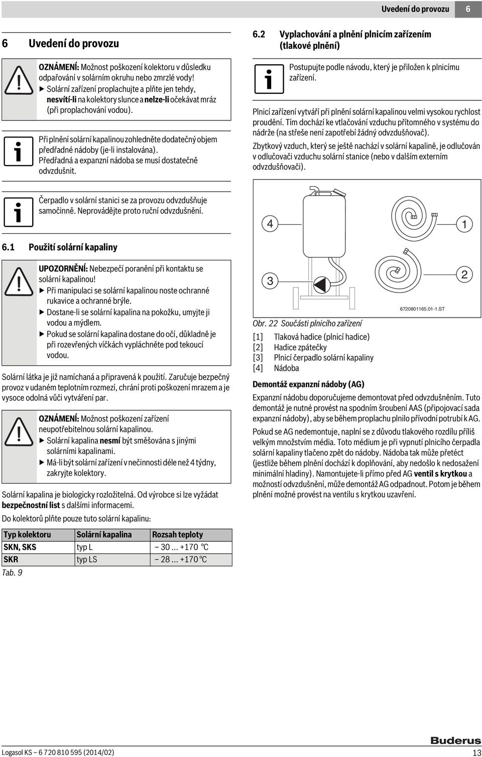 Při plnění solární kapalinou zohledněte dodatečný objem předřadné nádoby (je-li instalována). Předřadná a expanzní nádoba se musí dostatečně odvzdušnit. 6.
