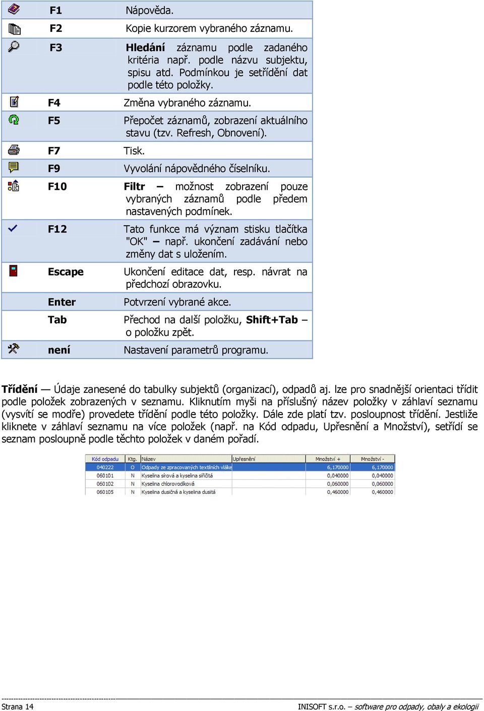 F10 Filtr možnost zobrazení pouze vybraných záznamů podle předem nastavených podmínek. F12 Escape Enter Tato funkce má význam stisku tlačítka "OK" např. ukončení zadávání nebo změny dat s uložením.
