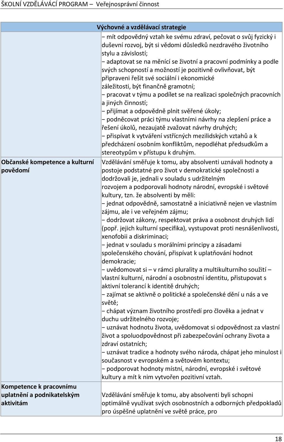 připraveni řešit své sociální i ekonomické záležitosti, být finančně gramotní; pracovat v týmu a podílet se na realizaci společných pracovních a jiných činností; přijímat a odpovědně plnit svěřené