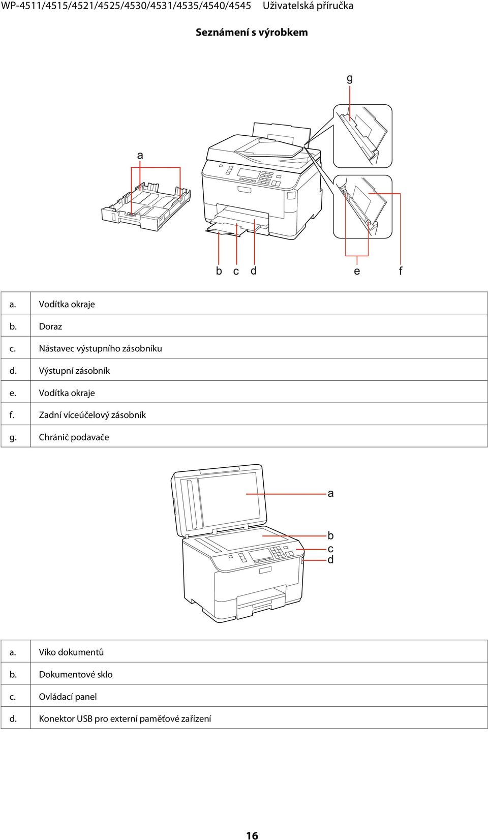 Vodítka okraje f. Zadní víceúčelový zásobník g. Chránič podavače a.
