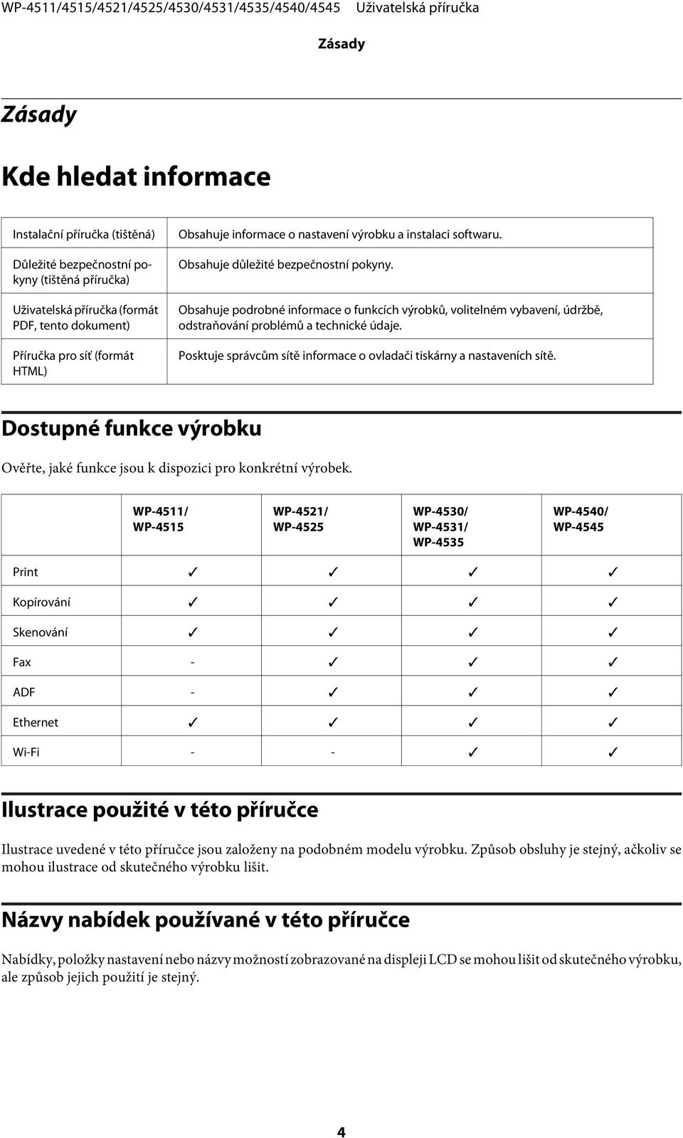 Posktuje správcům sítě informace o ovladači tiskárny a nastaveních sítě. Dostupné funkce výrobku Ověřte, jaké funkce jsou k dispozici pro konkrétní výrobek.