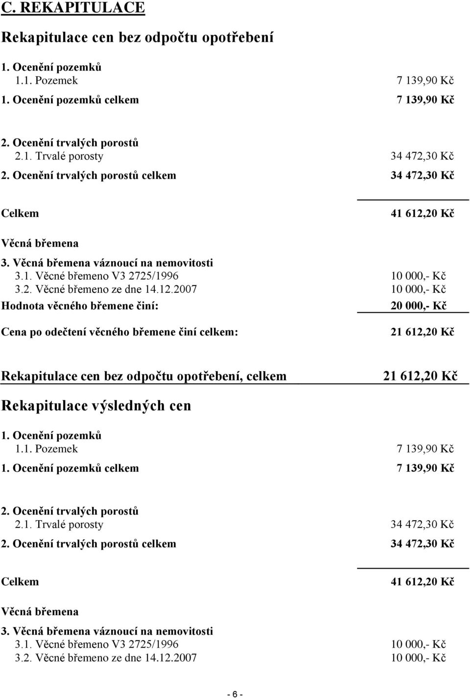 20 Kč Věcná břemena 3. Věcná břemena váznoucí na nemovitosti 3.1. Věcné břemeno V3 2725/1996 10 000,- Kč 3.2. Věcné břemeno ze dne 14.12.