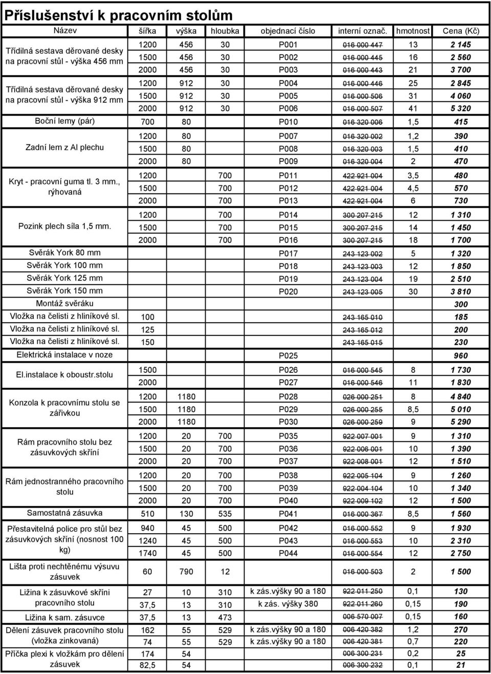 P004 016 000 446 25 2 845 Třídilná sestava děrované desky na pracovní stůl - výška 912 mm 1500 912 30 P005 016 000 506 31 4 060 2000 912 30 P006 016 000 507 41 5 320 Boční lemy (pár) 700 80 P010 016