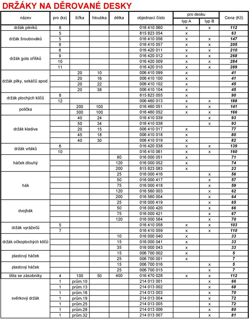 20 16 006 410 100 x 41 20 22 006 410 102 x 45 20 38 006 410 104 x 45 držák plochých klíčů 8 815 823 055 x 90 12 006 460 013 x x 188 polička 200 100 016 460 051 x x 141 300 100 016 460 052 x x 166 40