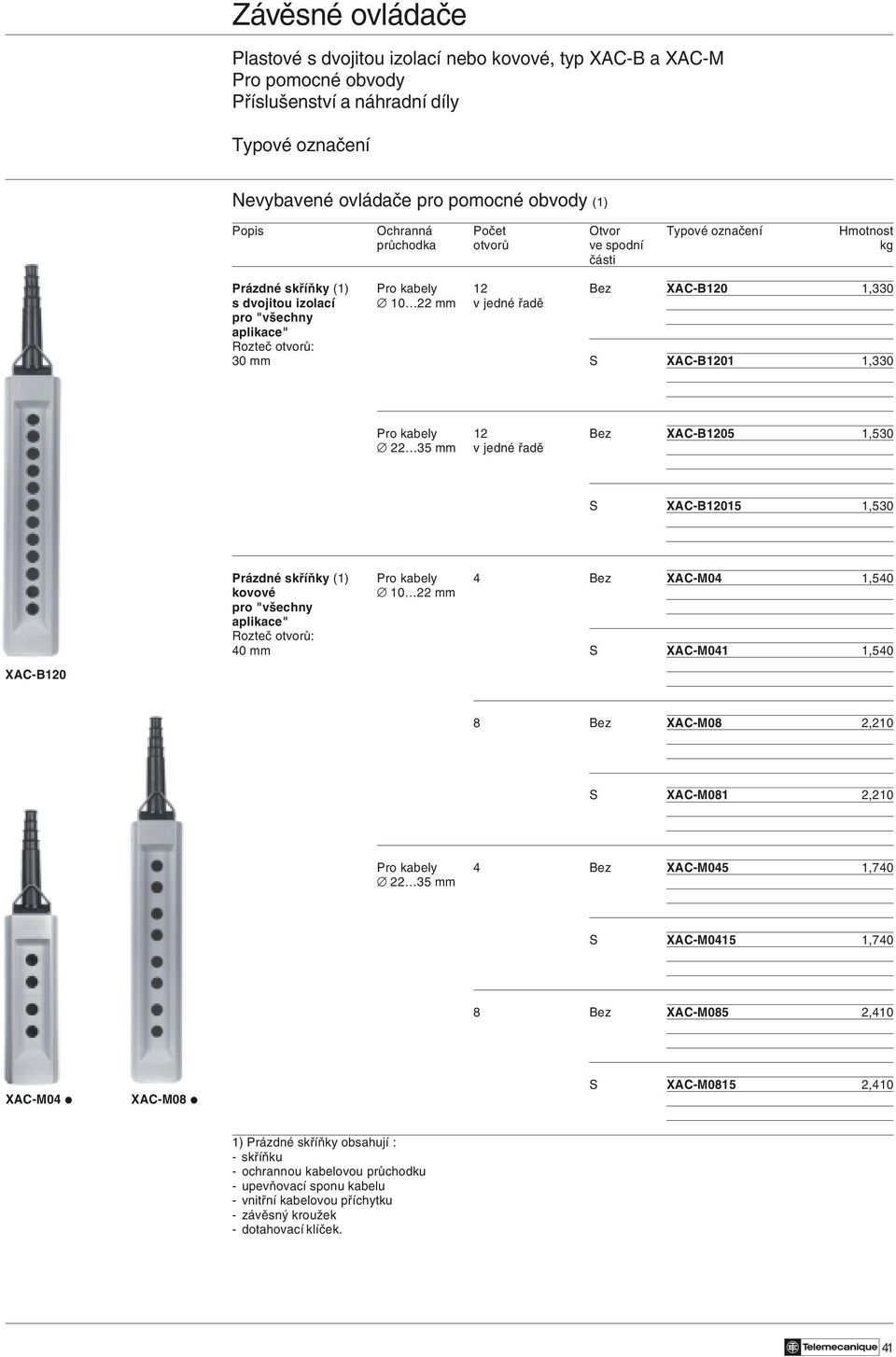 skříňky (1) Pro kabely 4 Bez XAC-M04 1,540 kovové 10 22 mm pro "všechny aplikace" Rozteč otvorů: 40 mm S XAC-M041 1,540 8 Bez XAC-M08 2,210 S XAC-M081 2,210 Pro kabely 4 Bez XAC-M045 1,740 22 35 mm S