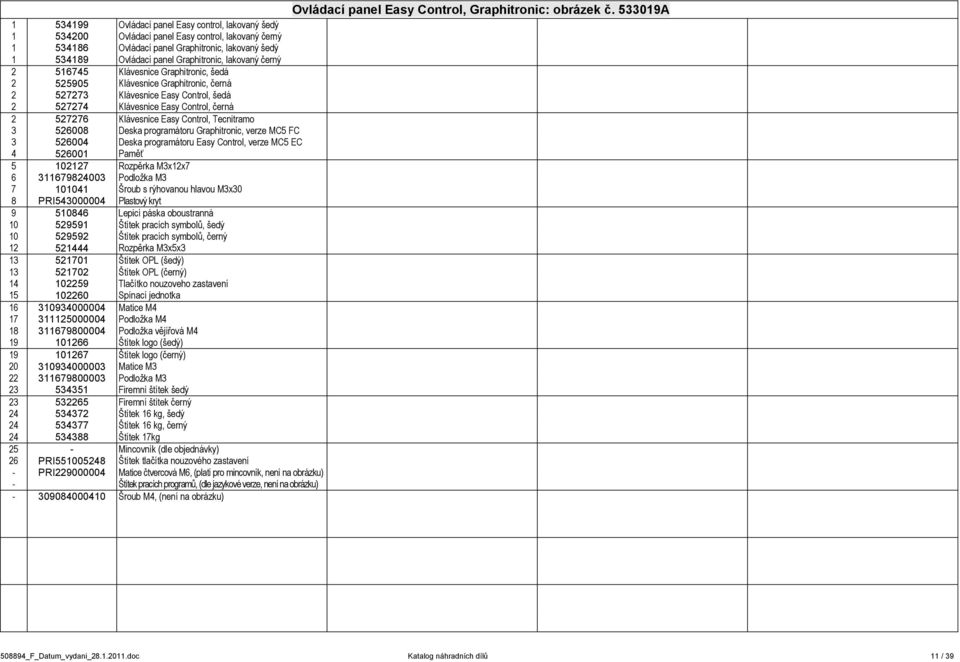 Control, Tecnitramo 3 526008 Deska programátoru Graphitronic, verze MC5 FC 3 526004 Deska programátoru Easy Control, verze MC5 EC 4 526001 Paměť 5 102127 Rozpěrka M3x12x7 6 311679824003 Podložka M3 7