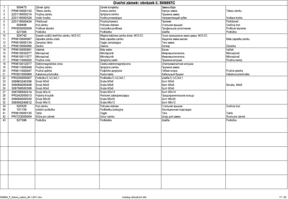 Vodicí kostka Kostka prowadząca Направляющий кубик Vodiaca kocka 5 223116000424 Přidržovač Przytrzymywacz Прижим Pridržiavač 6 509406 Kryt zámku Pokrywa stalowa Стальная крышка Oceľový kryt 7