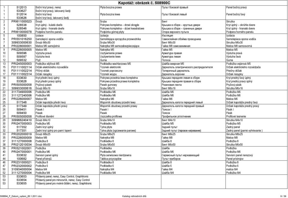 левый Panel bočný ľavý 1 533626 Boční kryt levý, lakovaný šedý 2 PRI611000023 Šroub Śruba Винт Skrutka 3 528538 Kryt úplný - kulaté dveře Pokrywa kompletna drzwi okrągłe Крышка в сборе круглые двери