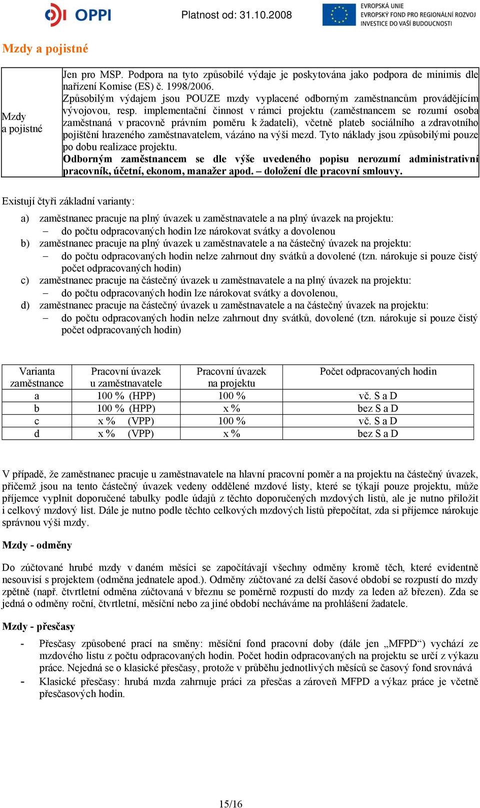 implementační činnost v rámci projektu (zaměstnancem se rozumí osoba zaměstnaná v pracovně právním poměru k žadateli), včetně plateb sociálního a zdravotního pojištění hrazeného zaměstnavatelem,