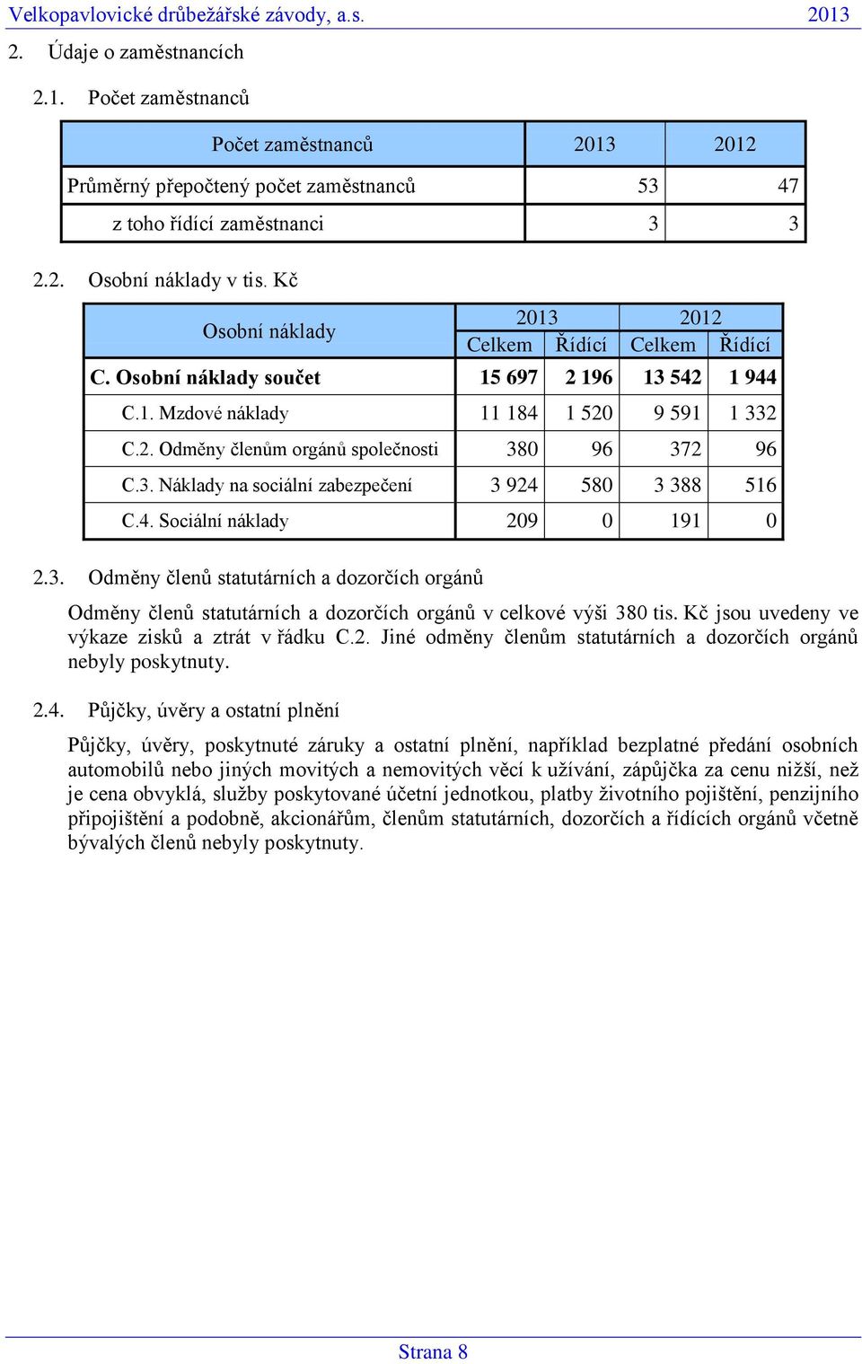 3. Náklady na sociální zabezpečení 3 924 580 3 388 516 C.4. Sociální náklady 209 0 191 0 2.3. Odměny členů statutárních a dozorčích orgánů Odměny členů statutárních a dozorčích orgánů v celkové výši 380 tis.