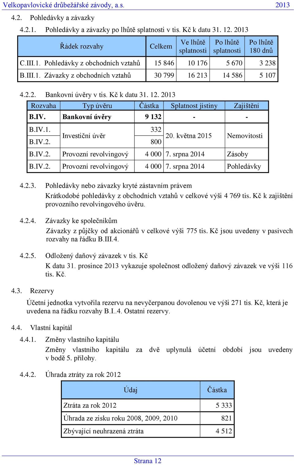 2.2. Bankovní úvěry v tis. Kč k datu 31. 12. 2013 Rozvaha Typ úvěru Částka Splatnost jistiny Zajištění B.IV. Bankovní úvěry 9 132 - - B.IV.1. 332 Investiční úvěr 20. května 2015 Nemovitosti B.IV.2. 800 B.