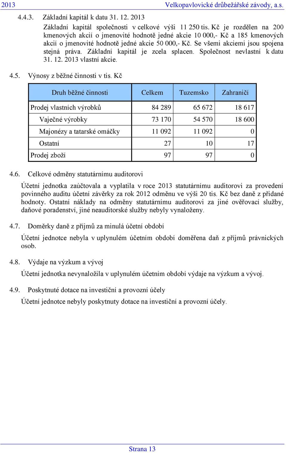 Základní kapitál je zcela splacen. Společnost nevlastní k datu 31. 12. 2013 vlastní akcie. 4.5. Výnosy z běžné činnosti v tis.