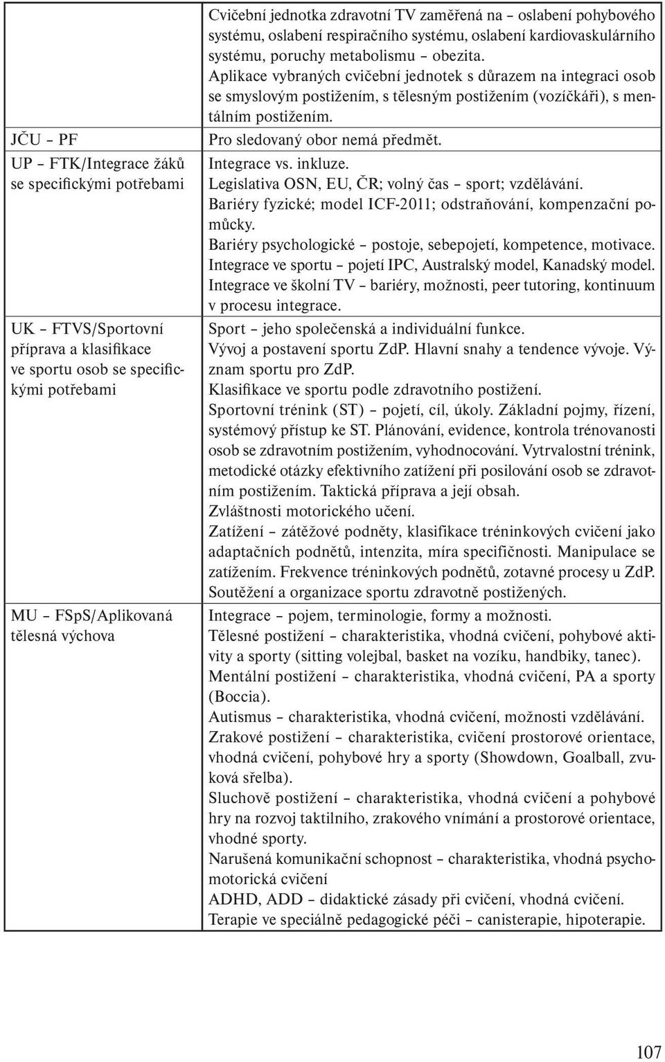 Aplikace vybraných cvičební jednotek s důrazem na integraci osob se smyslovým postižením, s tělesným postižením (vozíčkáři), s mentálním postižením. Pro sledovaný obor nemá předmět. Integrace vs.