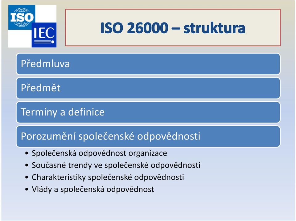 organizace Současné trendy ve společenské odpovědnosti