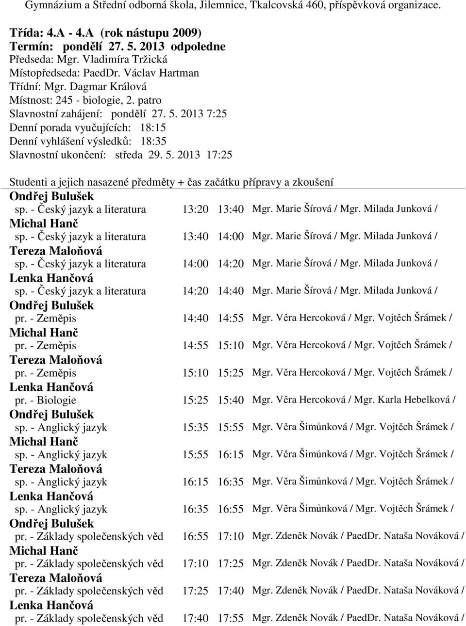 Marie Šírová / Mgr. Milada Junková / pr. - Zeměpis 14:40 14:55 Mgr. Věra Hercoková / Mgr. Vojtěch Šrámek / pr. - Zeměpis 14:55 15:10 Mgr. Věra Hercoková / Mgr. Vojtěch Šrámek / pr. - Zeměpis 15:10 15:25 Mgr.