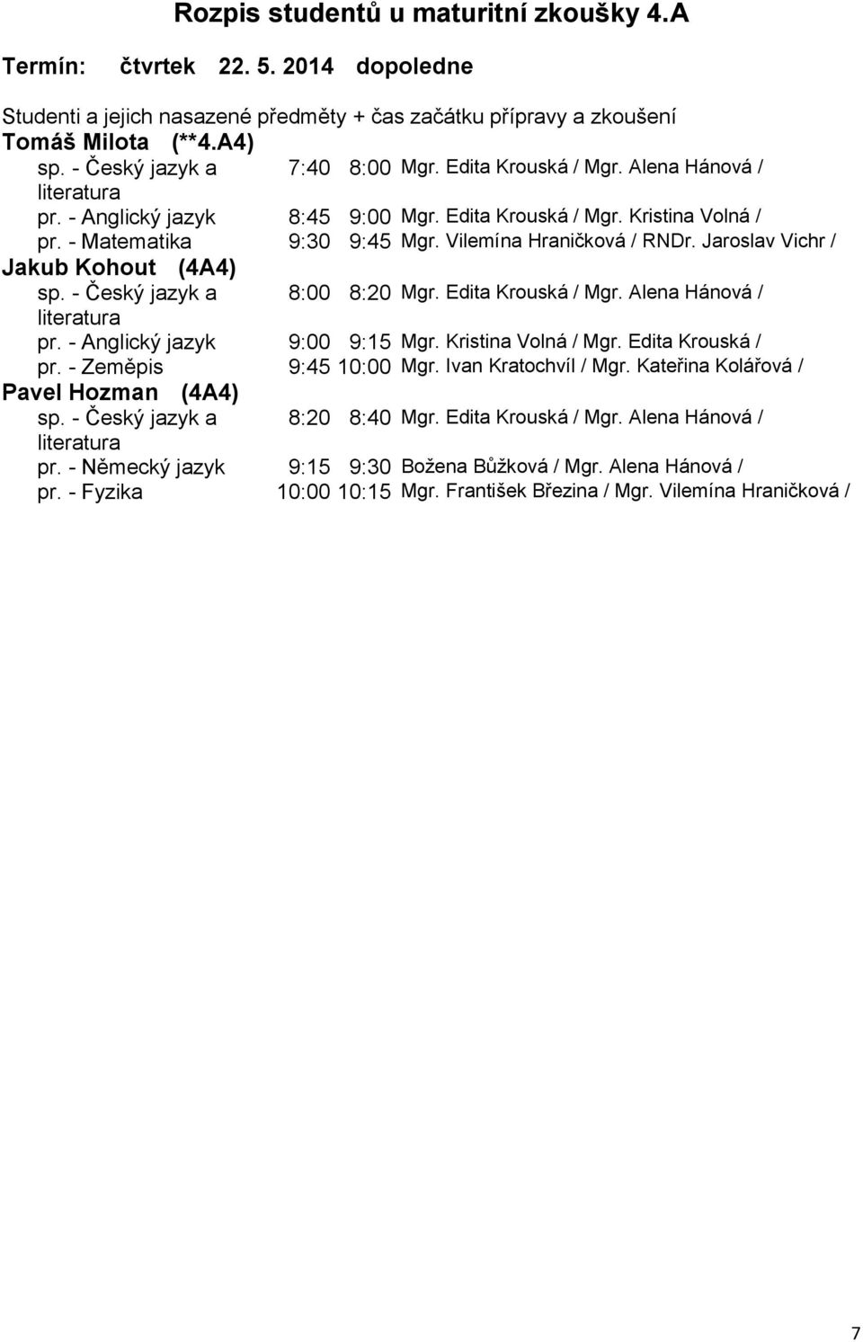 - Anglický jazyk 9:00 9:15 Mgr. Kristina Volná Mgr. Edita Krouská pr. - Zeměpis 9:45 10:00 Mgr. Ivan Kratochvíl Mgr.