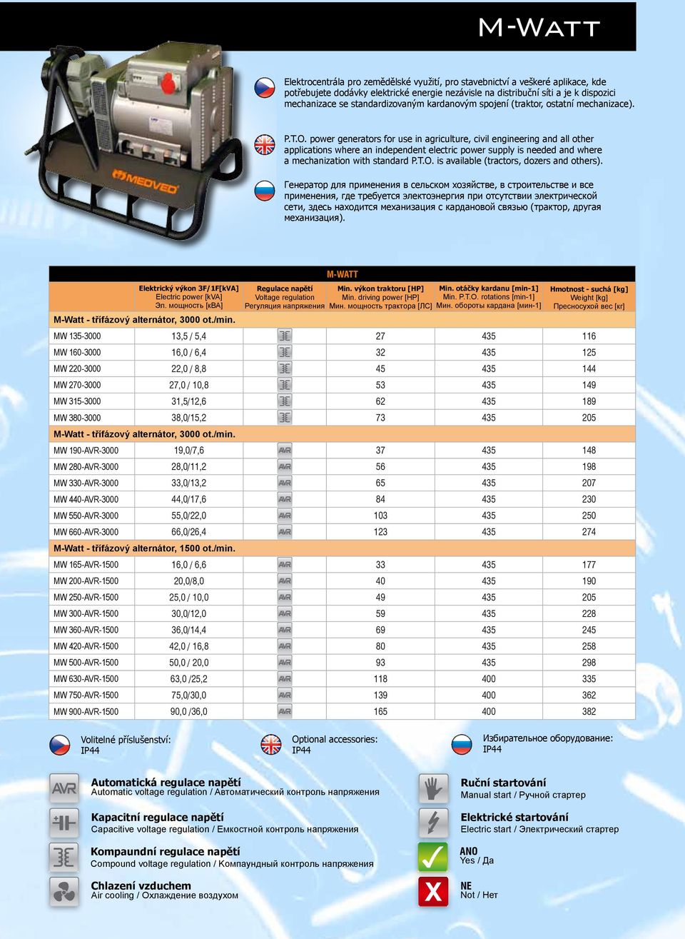 power generators for use in agriculture, civil engineering and all other applications where an independent electric power supply is needed and where a mechanization with standard P.T.O.