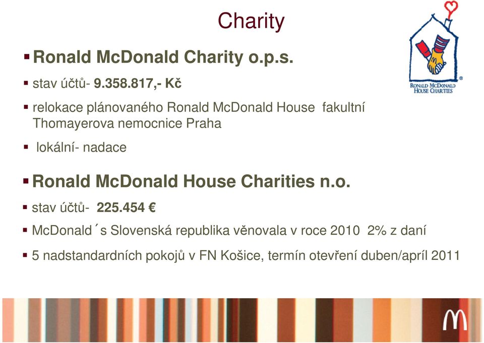 Praha lokální- nadace Ronald McDonald House Charities n.o. stav účtů- 225.