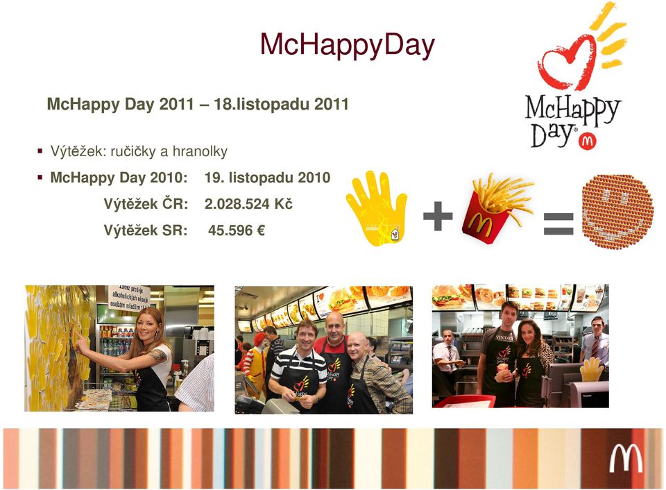 hranolky McHappy Day 2010: 19.