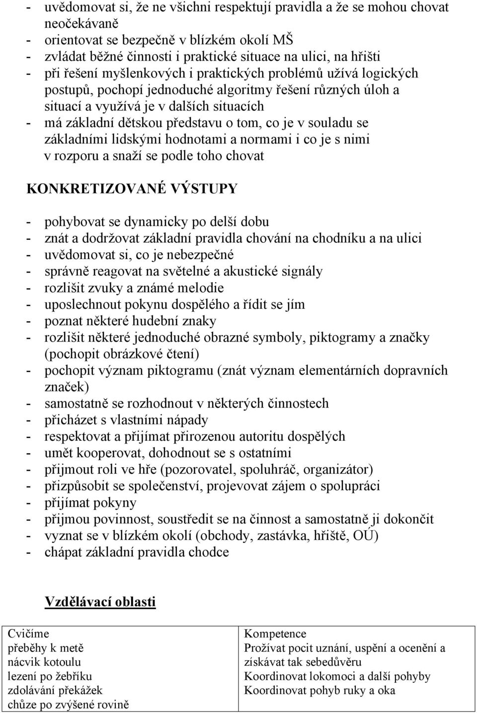 co je v souladu se základními lidskými hodnotami a normami i co je s nimi v rozporu a snaží se podle toho chovat KONKRETIZOVANÉ VÝSTUPY - pohybovat se dynamicky po delší dobu - znát a dodržovat