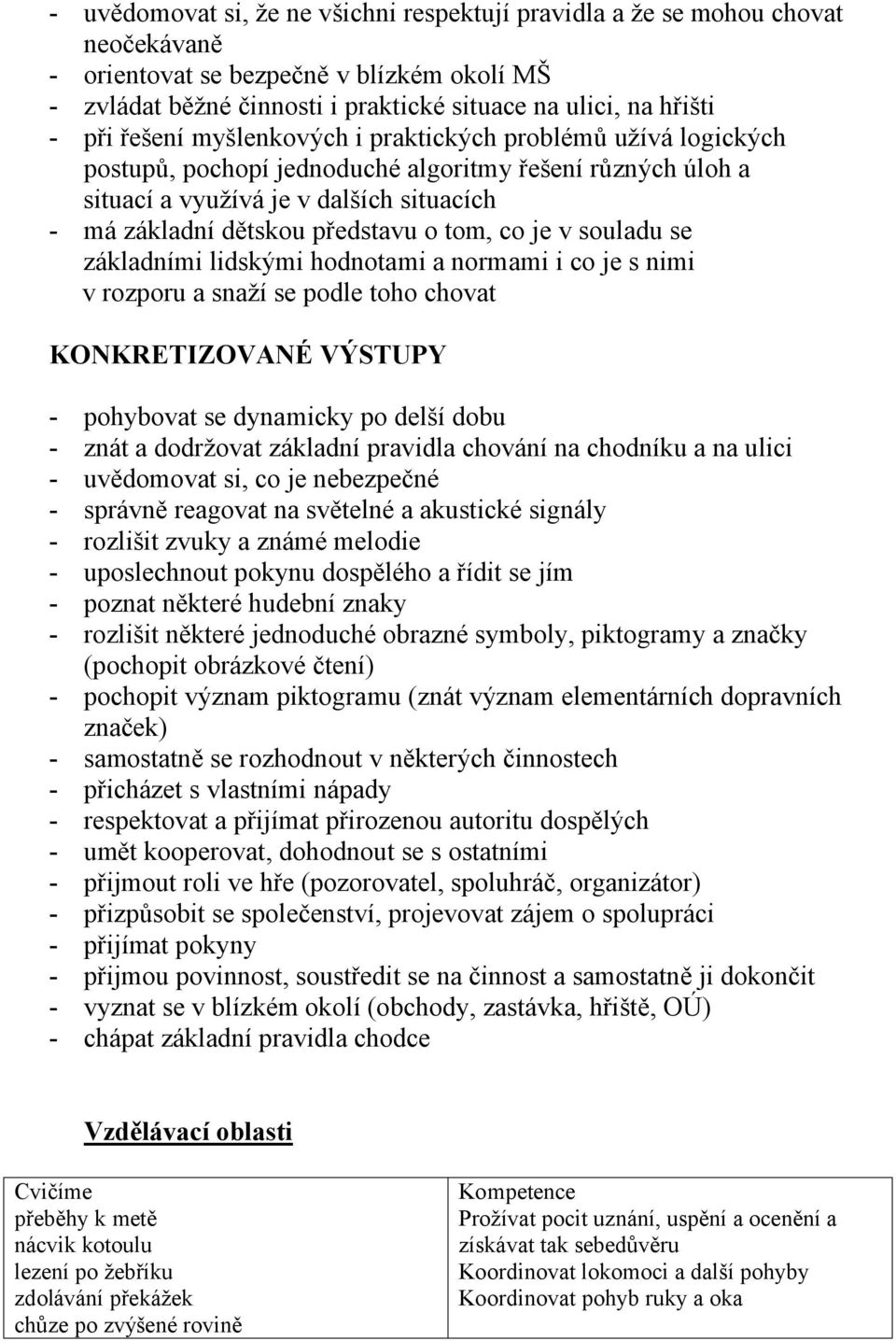 co je v souladu se základními lidskými hodnotami a normami i co je s nimi v rozporu a snaží se podle toho chovat KONKRETIZOVANÉ VÝSTUPY - pohybovat se dynamicky po delší dobu - znát a dodržovat