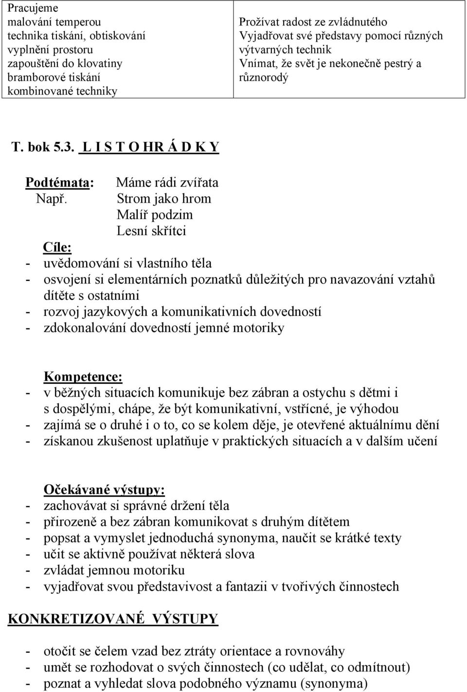 Máme rádi zvířata Strom jako hrom Malíř podzim Lesní skřítci Cíle: - uvědomování si vlastního těla - osvojení si elementárních poznatků důležitých pro navazování vztahů dítěte s ostatními - rozvoj