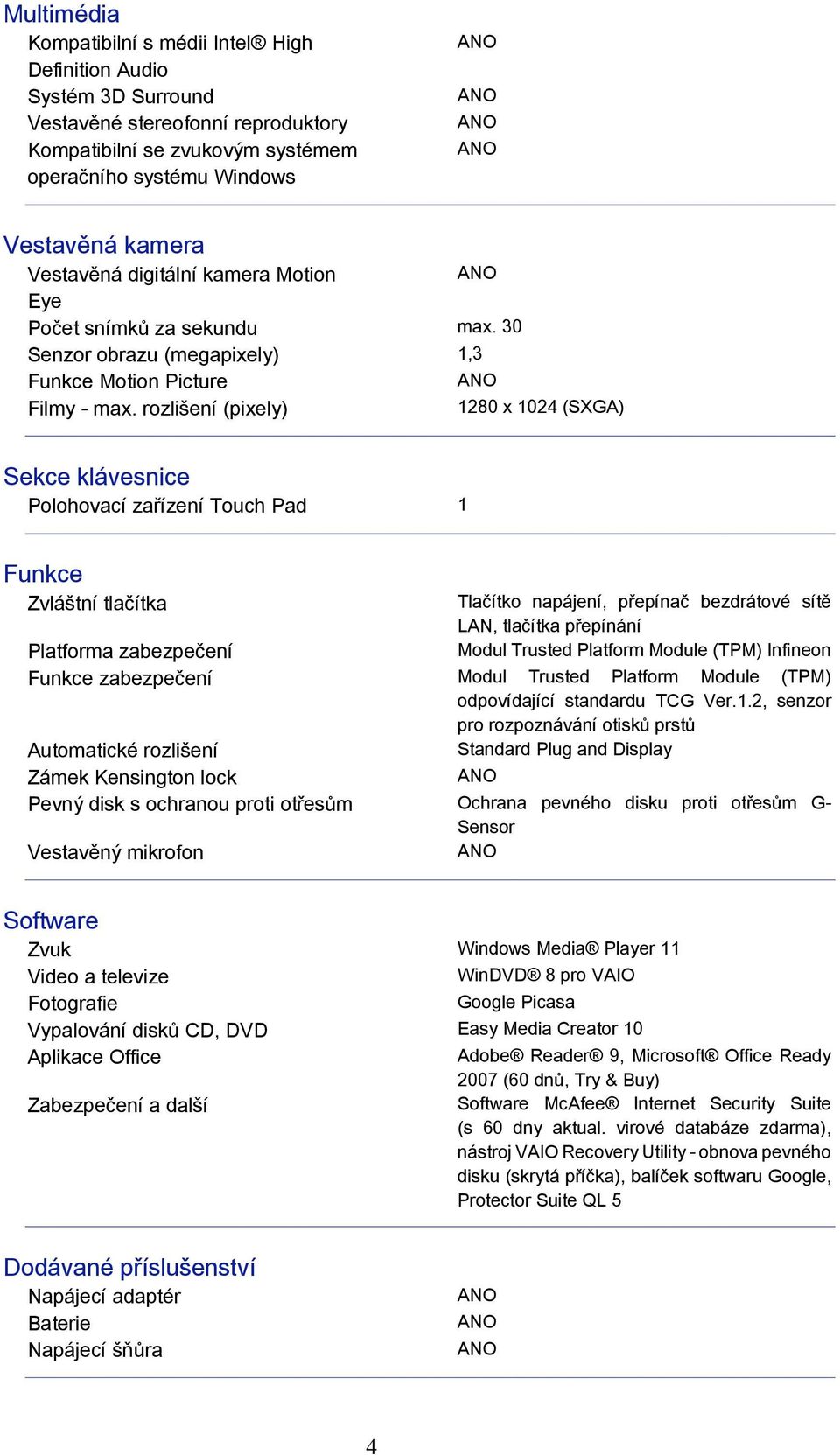 rozlišení (pixely) 280 x 024 (SXGA) Sekce klávesnice Polohovací zařízení Touch Pad Funkce Zvláštní tlačítka Tlačítko napájení, přepínač bezdrátové sítě LAN, tlačítka přepínání Modul Trusted Platform