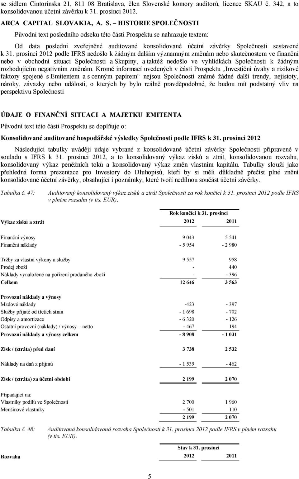 AU č. 342, a to konsolidovanou účetní závěrku k 31. prosinci 2012. ARCA CAPITAL SL