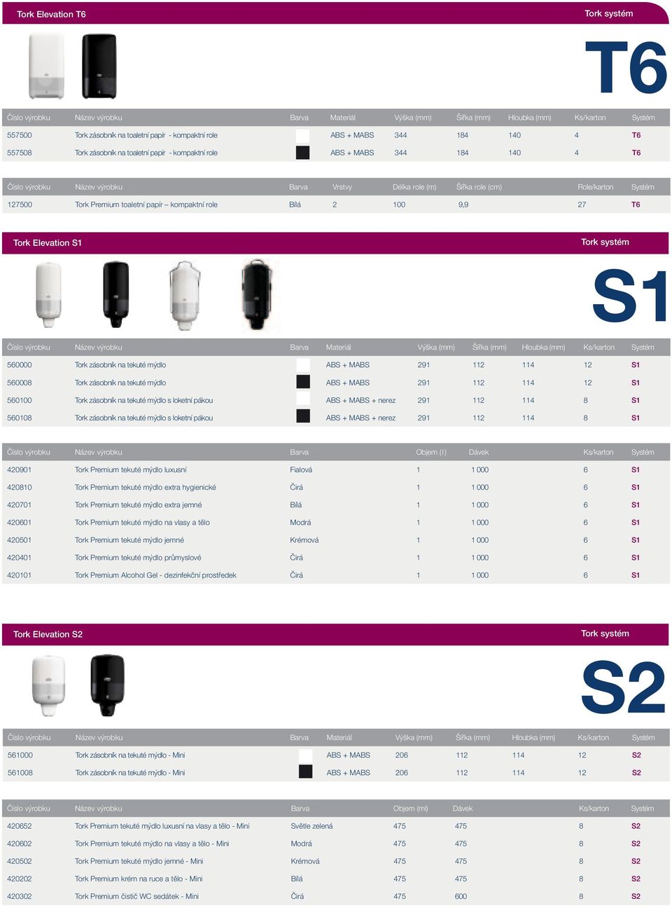 na tekuté mýdlo ABS + MABS 291 112 114 12 S1 560008 Tork zásobník na tekuté mýdlo ABS + MABS 291 112 114 12 S1 560100 Tork zásobník na tekuté mýdlo s loketní pákou ABS + MABS + nerez 291 112 114 8 S1