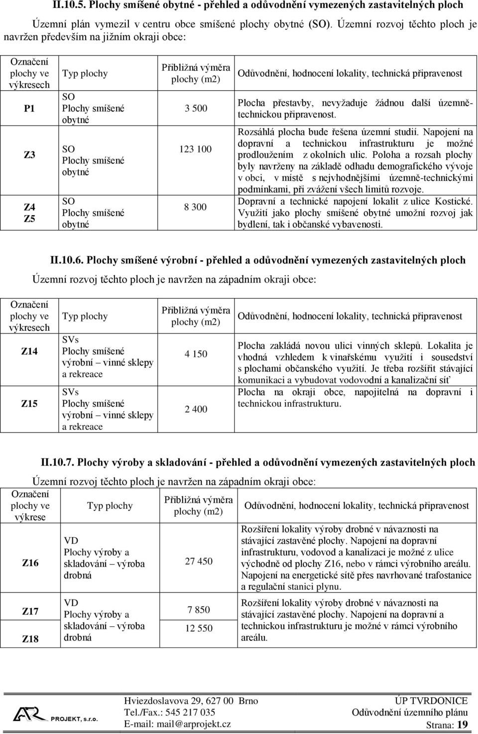 Přibližná výměra plochy (m2) 3 500 123 100 8 300 Odůvodnění, hodnocení lokality, technická připravenost Plocha přestavby, nevyžaduje žádnou další územnětechnickou připravenost.