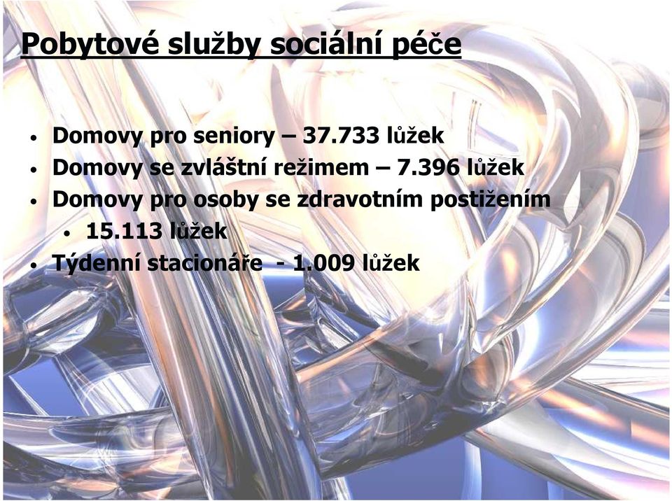 733 lůžek Domovy se zvláštní režimem 7.