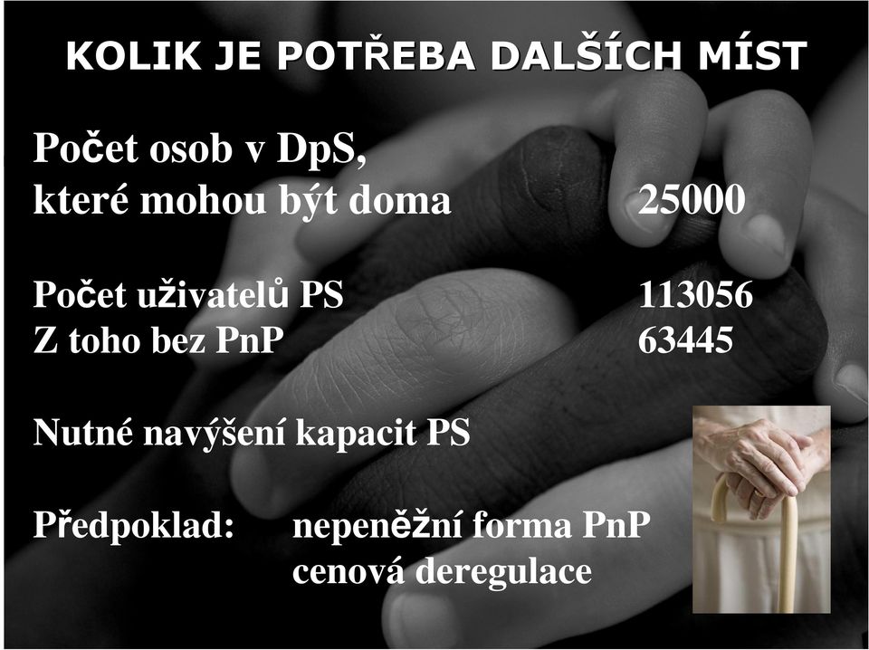 toho bez PnP 113056 63445 Nutné navýšení kapacit