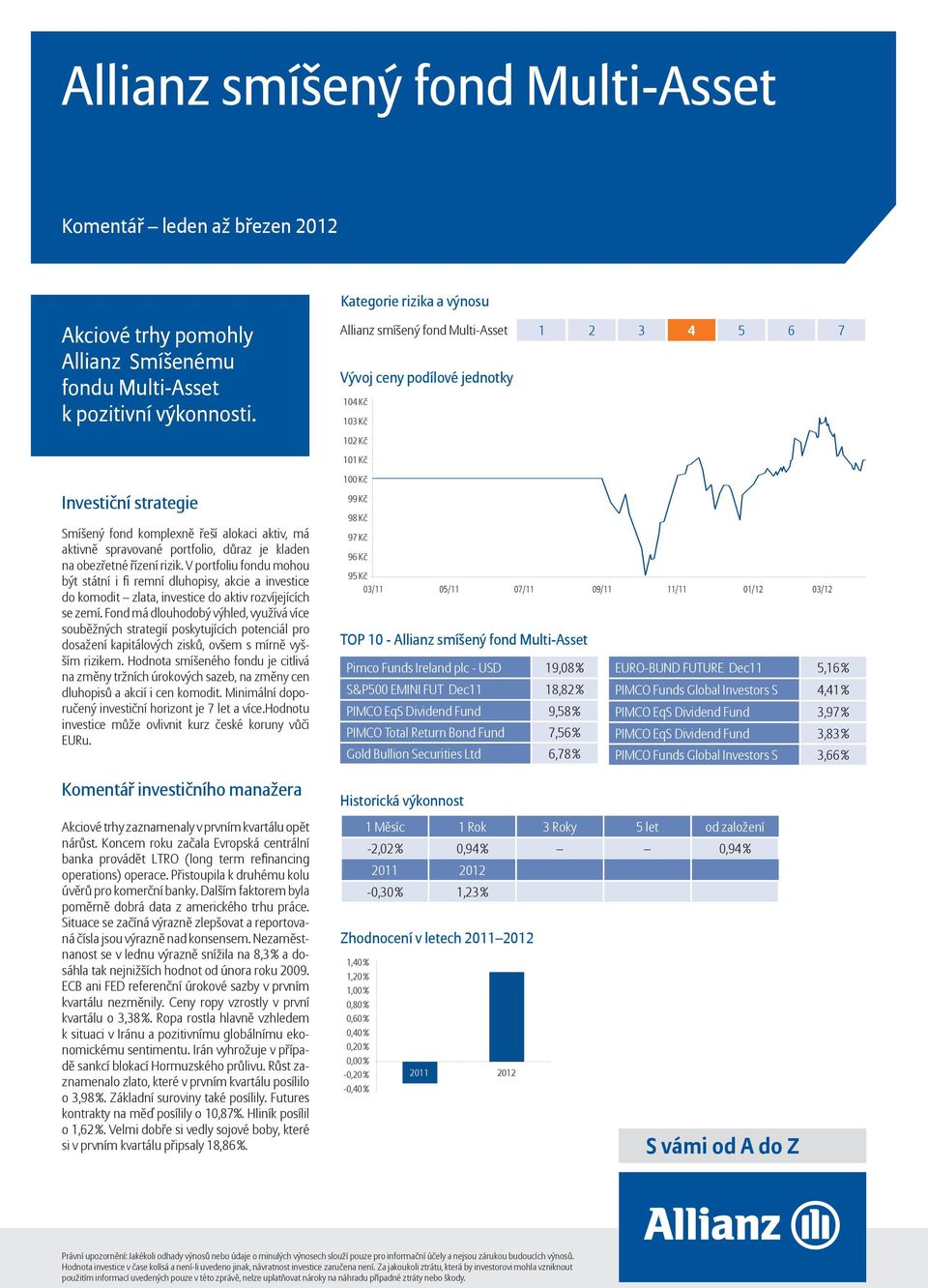 V portfoliu fondu mohou být státní i fi remní dluhopisy, akcie a investice do komodit zlata, investice do aktiv rozvíjejících se zemí.