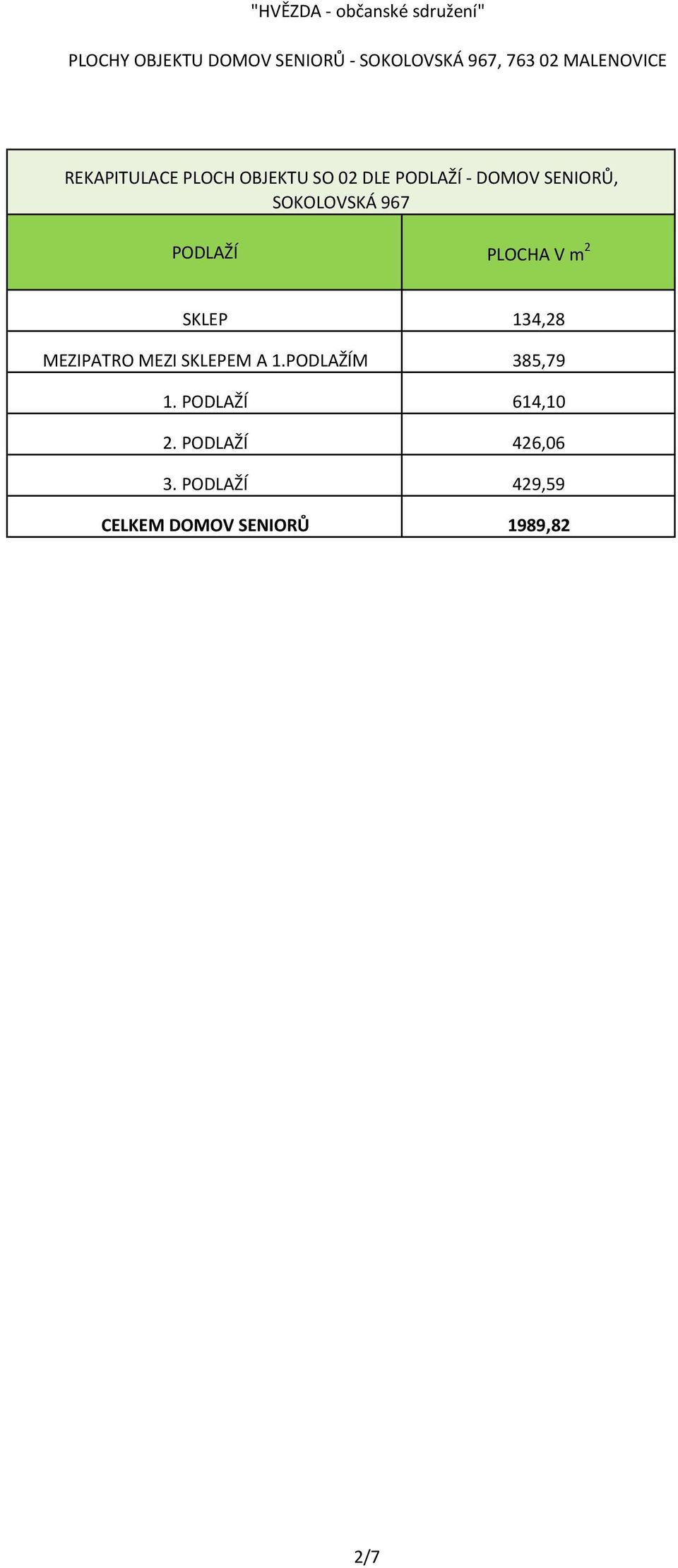 MEZIPATRO MEZI SKLEPEM A 1.PODLAŽÍM 385,79 1.