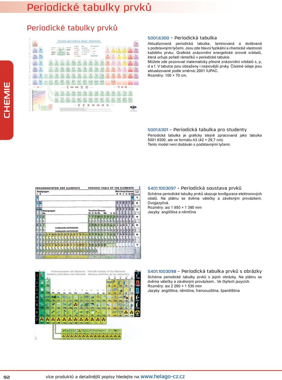 Můžete zde pozorovat matematicky přesné znázornění orbitalů s, p, d a f. V tabulce jsou obsaženy i nejnovější prvky. Číselné údaje jsou aktualizované podle směrnic 2001 IUPAC. Rozměry: 100 70 cm.