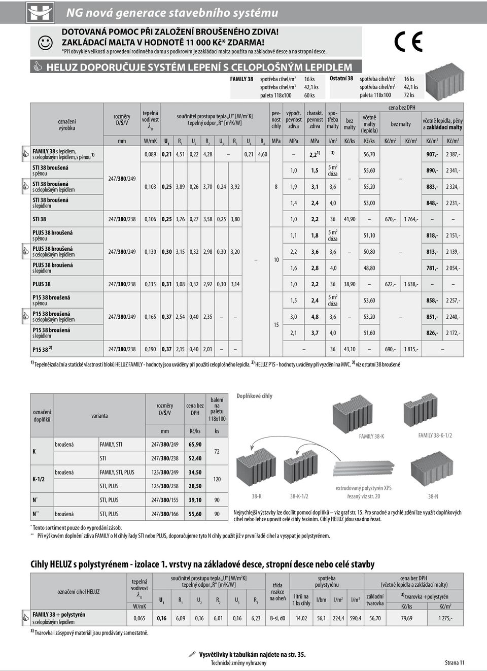 HELUZ doporučuje systém lepení výrobku FAMILY 38,, s pěnou 1) STI 38 broušená s pěnou STI 38 broušená STI 38 broušená tepelná součinitel prostupu tepla U [W/m vodivost 2 K] tepelný odpor R [m l 2
