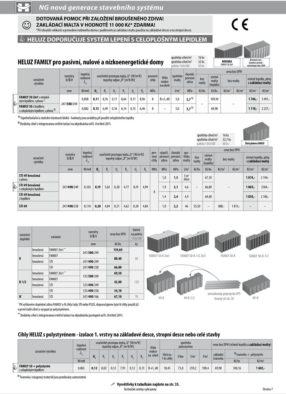 HELUZ doporučuje systém lepení HELUZ FAMILY pro pasivní, nulové a nízkoenergetické domy výrobku tepelná součinitel prostupu tepla U [W/m vodivost 2 K] tepelný odpor R [m l 2 K/W] U cihly třída reakce