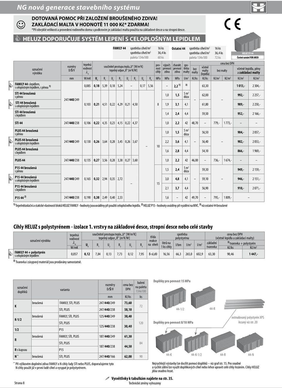 HELUZ doporučuje systém lepení výrobku FAMILY 44,, s pěnou 1) STI 44 broušená s pěnou STI 44 broušená STI 44 broušená FAMILY 44 spotřeba cihel/m 2 16 ks spotřeba cihel/m 3 36,4 ks paleta 134x100 60