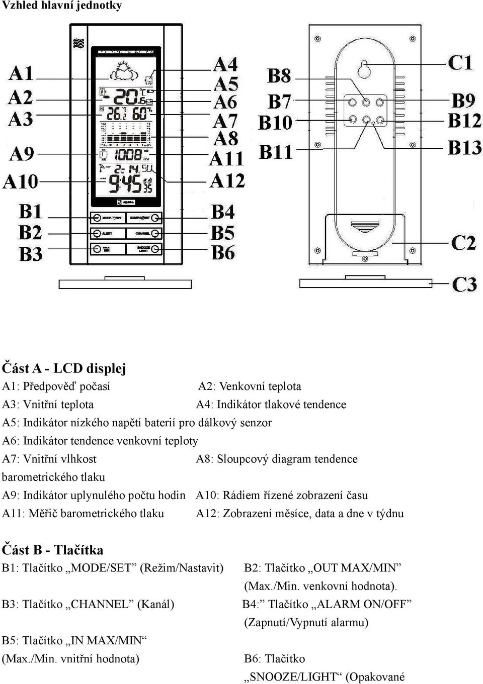 zobrazení času A11: Měřič barometrického tlaku A12: Zobrazení měsíce, data a dne v týdnu Část B - Tlačítka B1: Tlačítko MODE/SET (Režim/Nastavit) B2: Tlačítko OUT MAX/MIN (Max./Min.