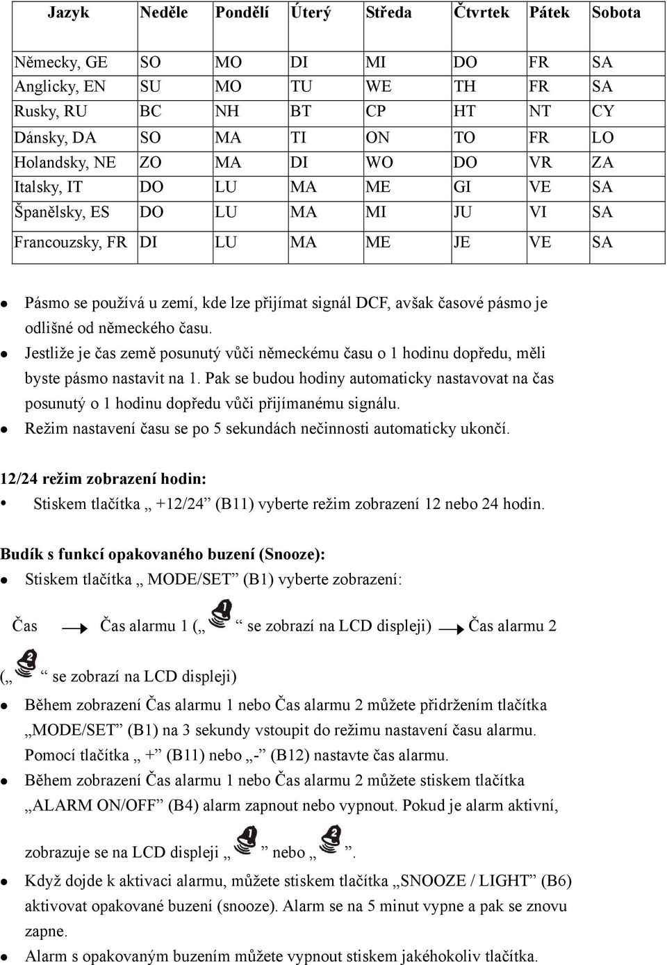 je odlišné od německého času. Jestliže je čas země posunutý vůči německému času o 1 hodinu dopředu, měli byste pásmo nastavit na 1.