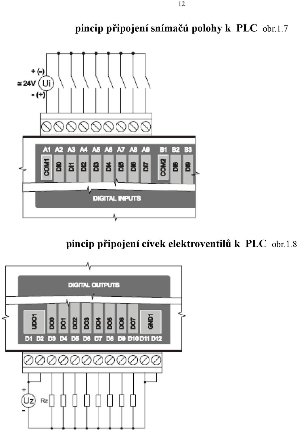 1.7 pincip připojení