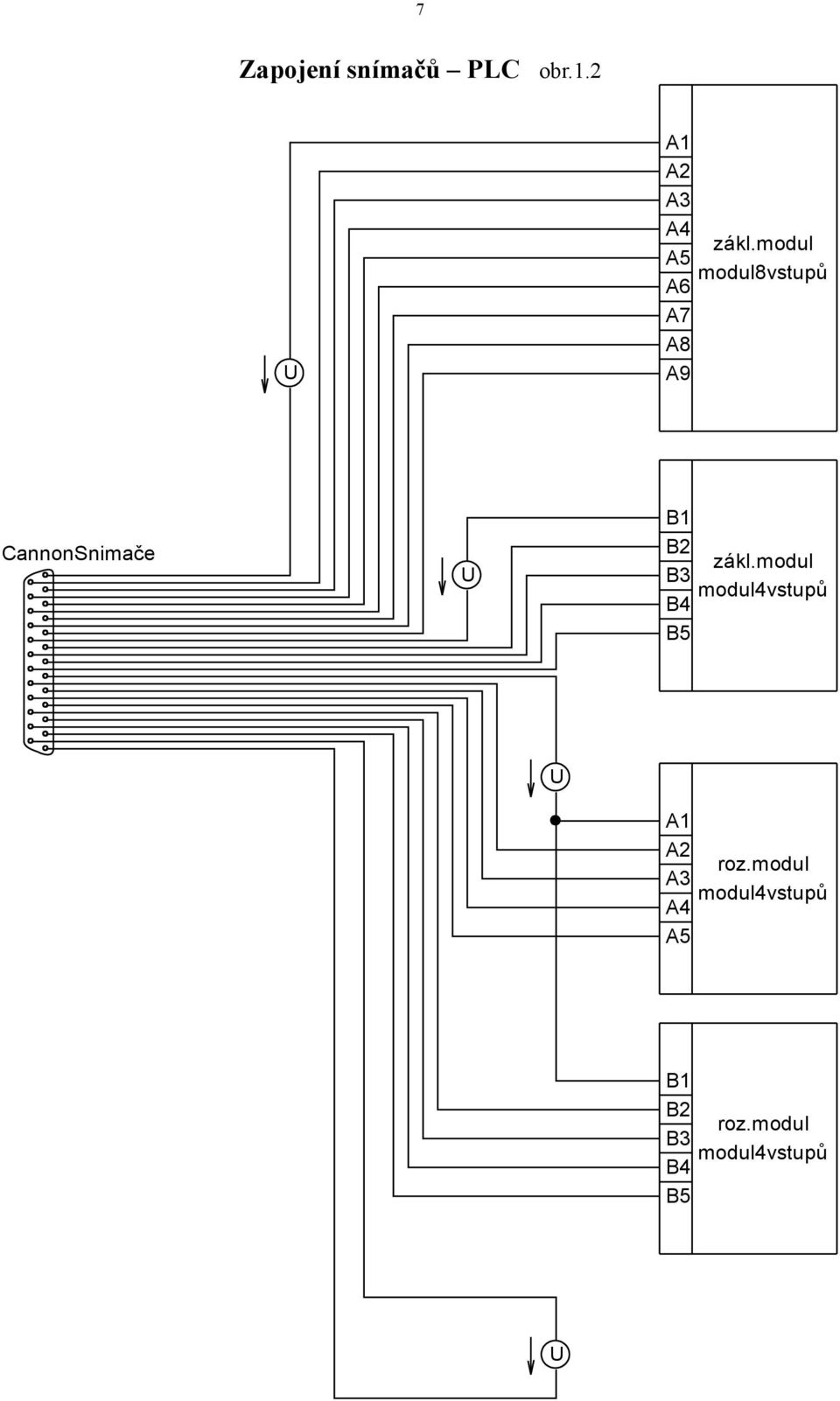 B2 zákl.modul B3 modul4vstupů B4 B5 U A1 A2 roz.